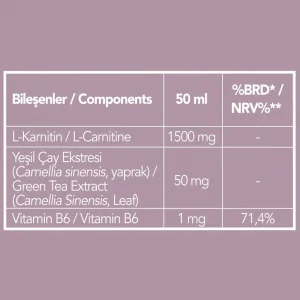 Nutriplus L-Carnitine Shot 12’li Flakon