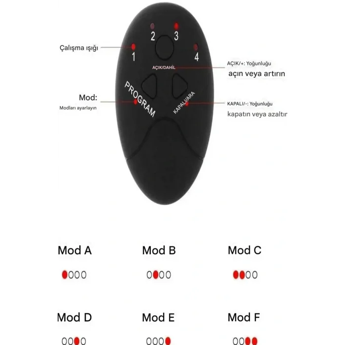 BUĞZ Kalça Egzersiz Ve Sıkılaştırma Masaj Aleti EMS Hips Trainer (Lisinya) alithestereo