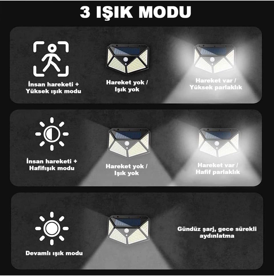 BUĞZ 100 Led Dış Mekan Solar Aydınlatma Fotoselli Solar Lamba Hareket Sensörlü BUĞZ 100 Led Dış Mekan Solar Aydınlatma Fotoselli Solar Lamba Hareket Sensörlü