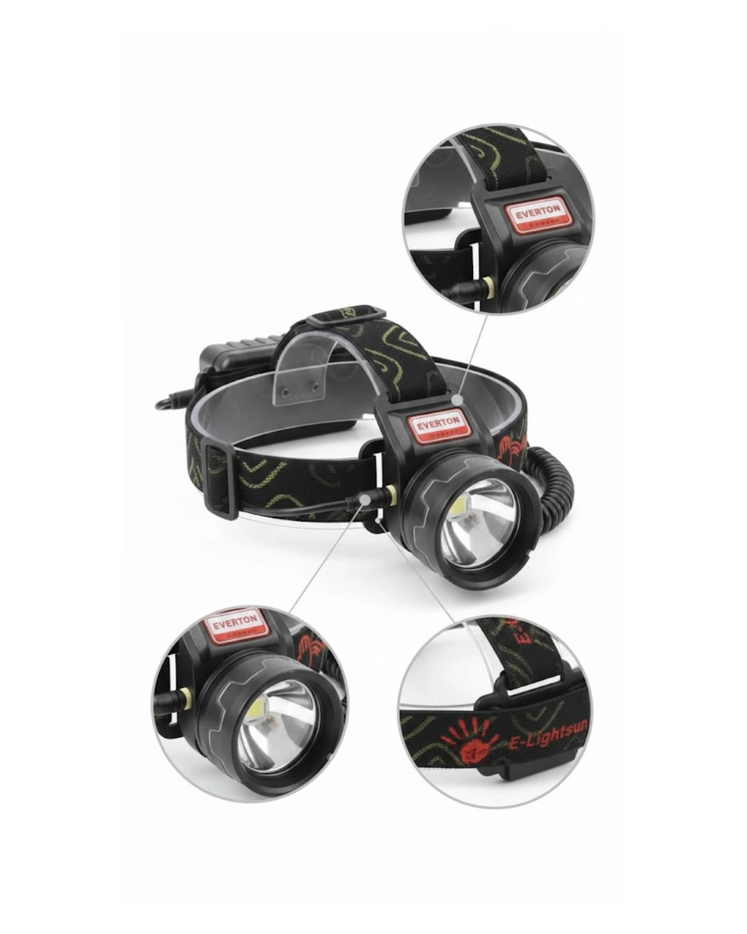 BUĞZ 30W LED Kafa Feneri Sensörlü Type C Şarjlı