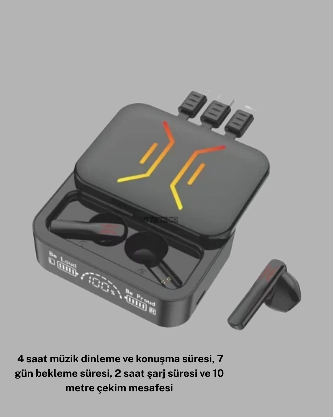 BUĞZ 3’ü 1 Arada Kablolu ve Kablosuz Bluetooth 5.3 Kulaklık