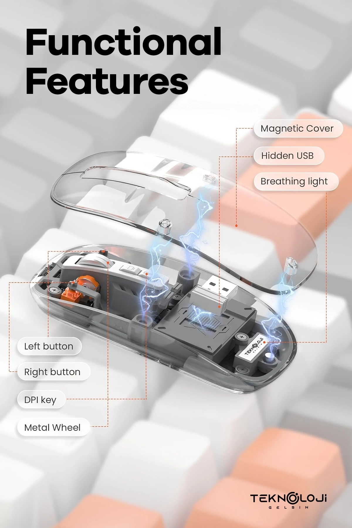 BUĞZ Bluetooth USB Çift Modlu Sessiz Mouse, Şeffaf Mıknatıslı Kapaklı, Type-C Şarjlı, DPI Ayarlı, Kablosuz 10m Çekim Mesafeli, Masaüstü Kısayol Tuşlu, Taşınabilir Şarjlı Mouse Turuncu