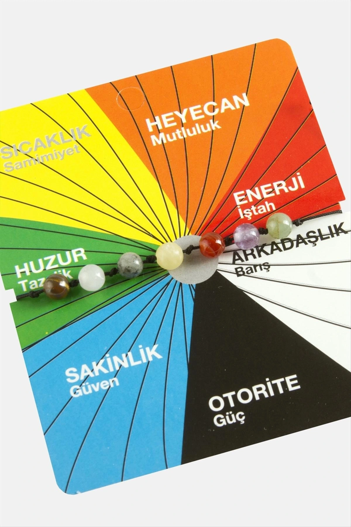 BUĞZ Çakra Doğaltaş İp Bileklik