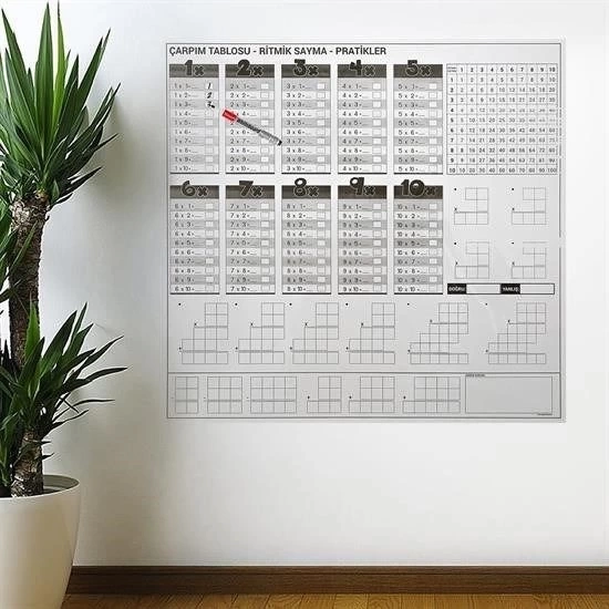 BUĞZ Çarpım Tablosu Ezberleme Manyetik Duvar Stickerı 105 x 100 cm