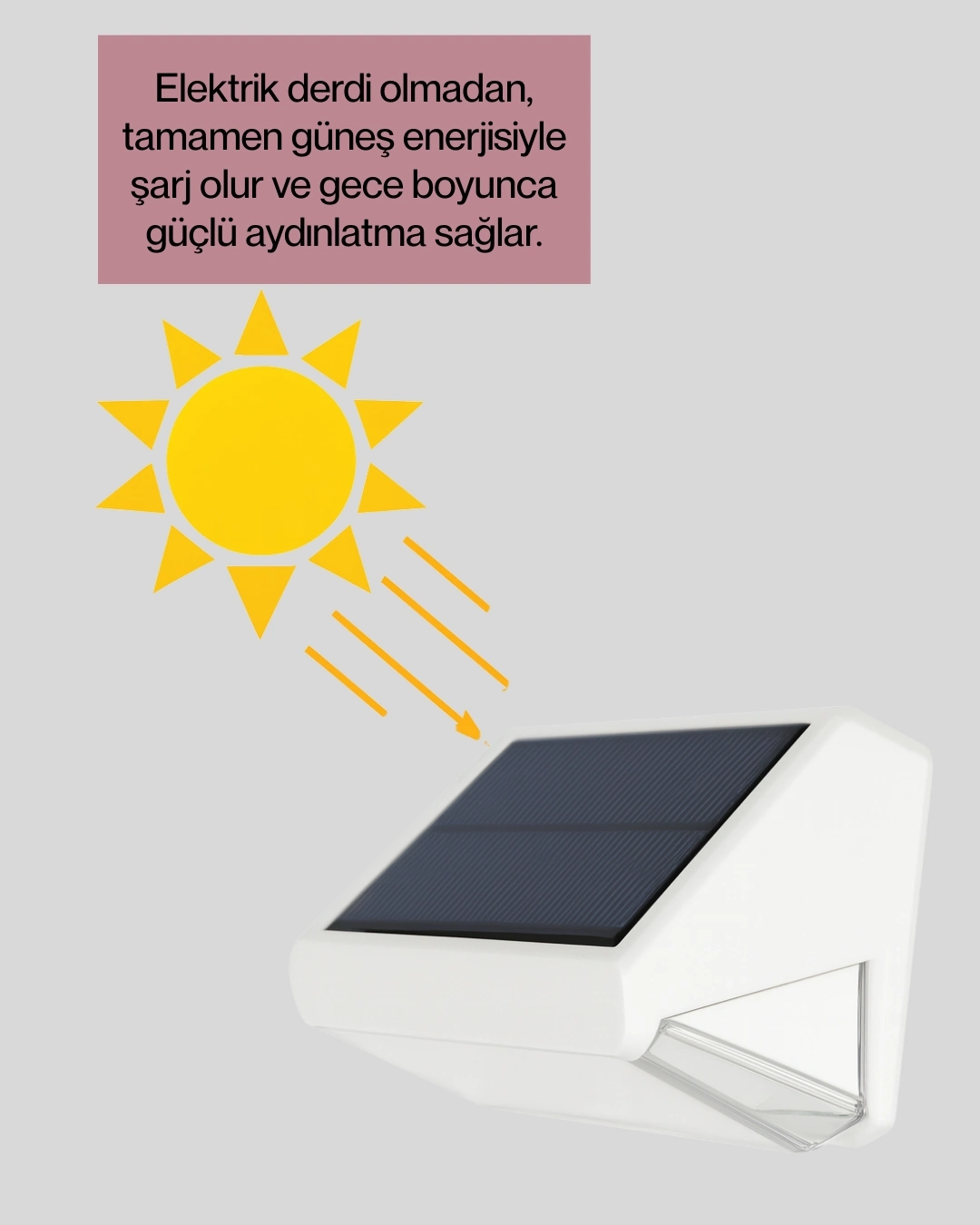 BUĞZ Dış Mekan Solar Duvar Lambası – 120° Hareket Algılama, 3 Işık Modu Yeni Nesil
