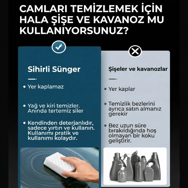 BUĞZ Magic Eraser Araç Cam Yağ Filmi Temizleme Süngeri