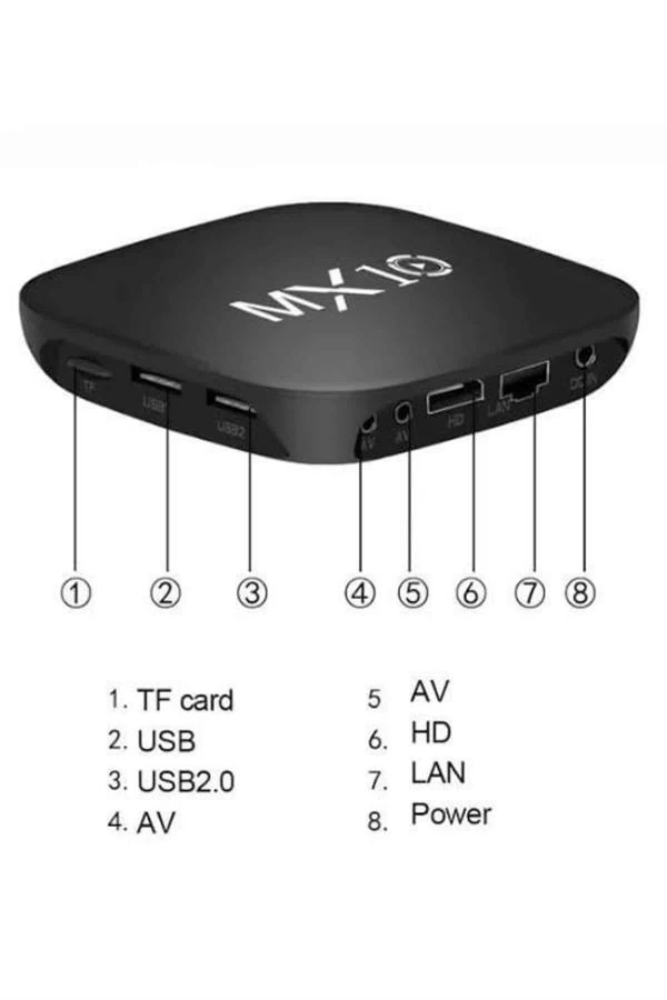 BUĞZ Mx Box Android Tv Media Sound 4K Ultra HD Görüntü Kaliteli