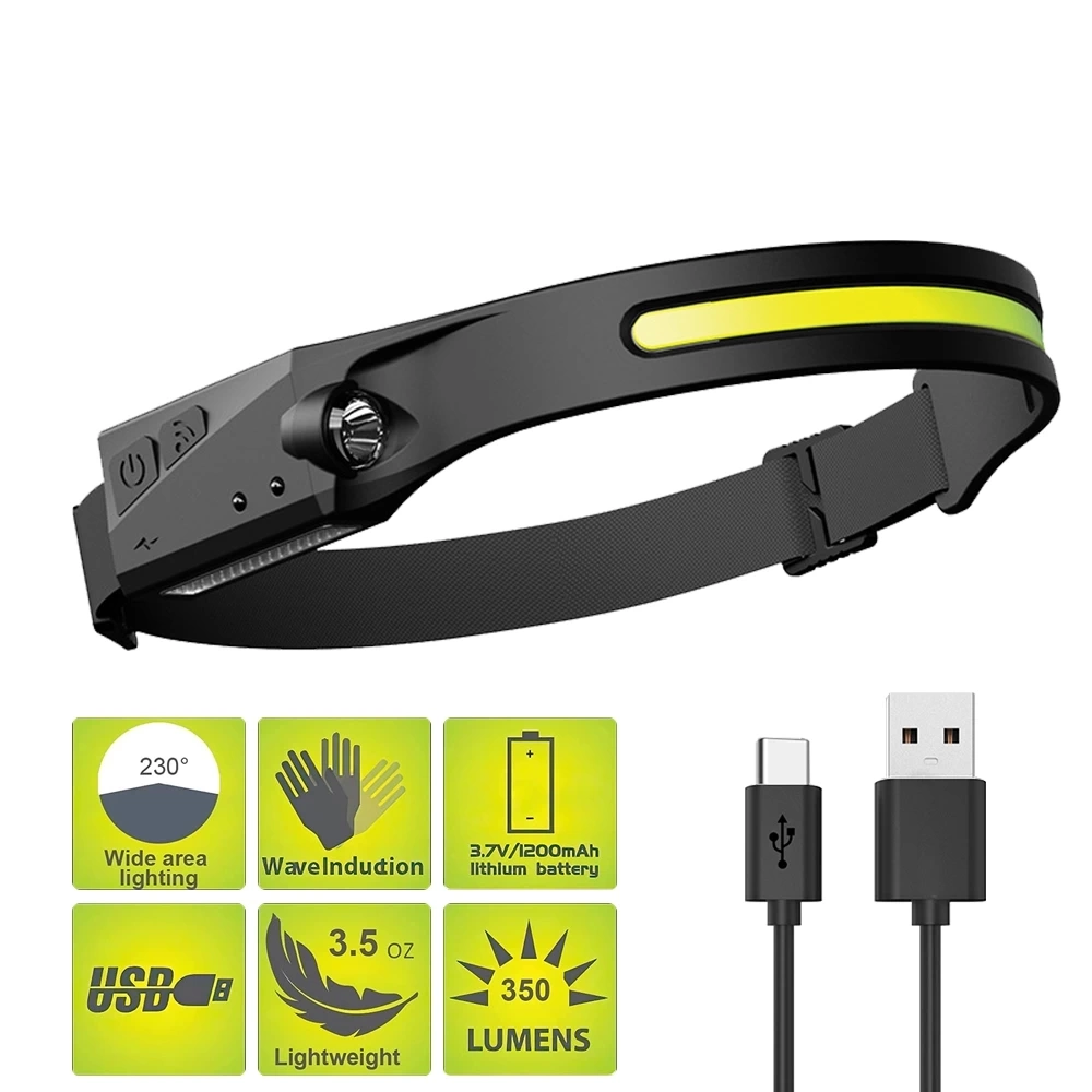 BUĞZ Ps-001 5 Aydınlatma Modlu Cob Led Sensörlü Usb Şarj  Edilebilir Dahili Pilli Kafa Lambası