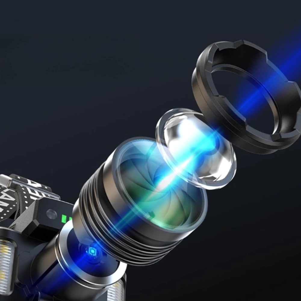 BUĞZ Sensörlü Cree Tg Led  Şarjlı Kafa Lambası  Wt-625