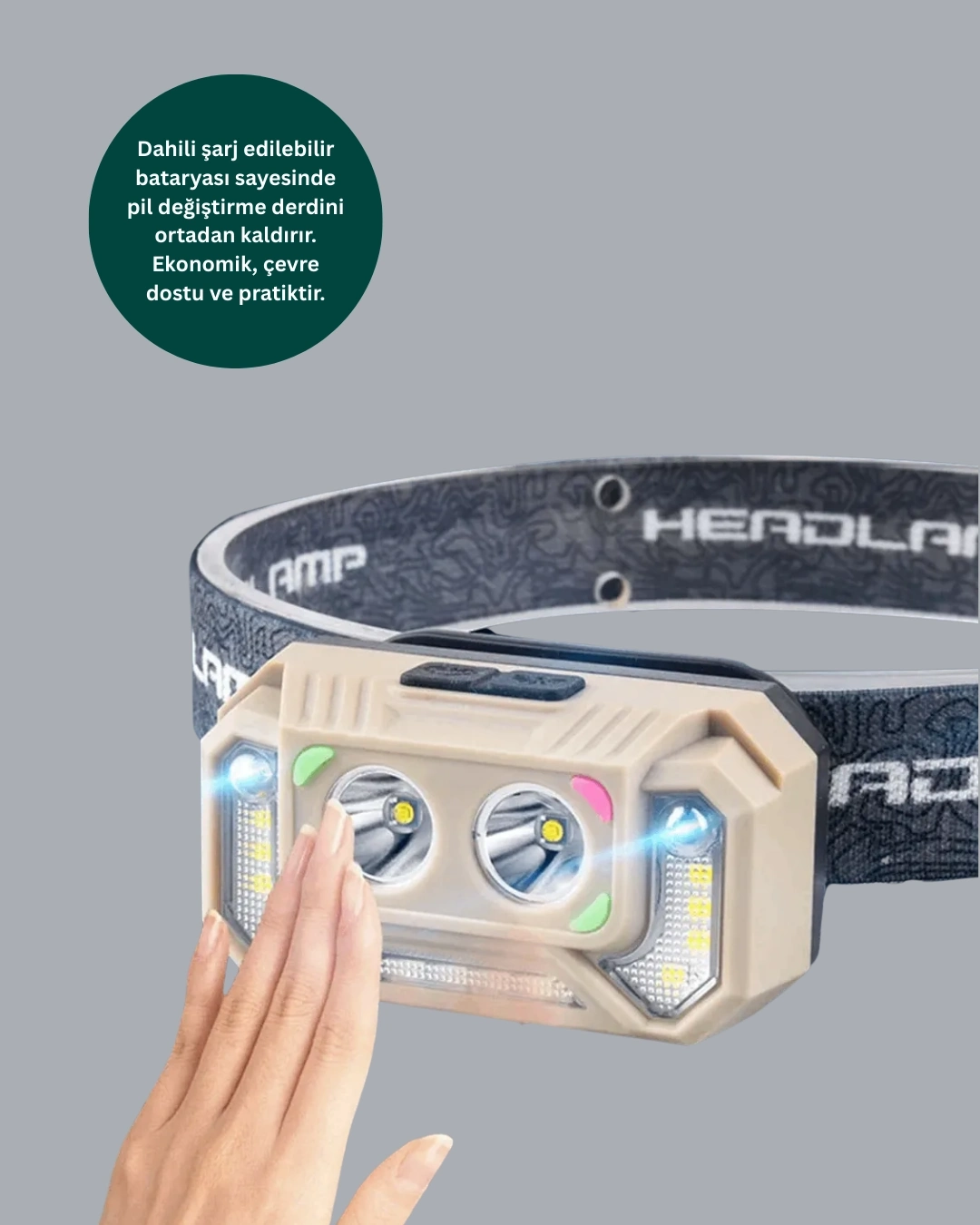 BUĞZ Wave Sensörlü LED Kafa Lambası Şarjlı Ayarlanabilir Işık