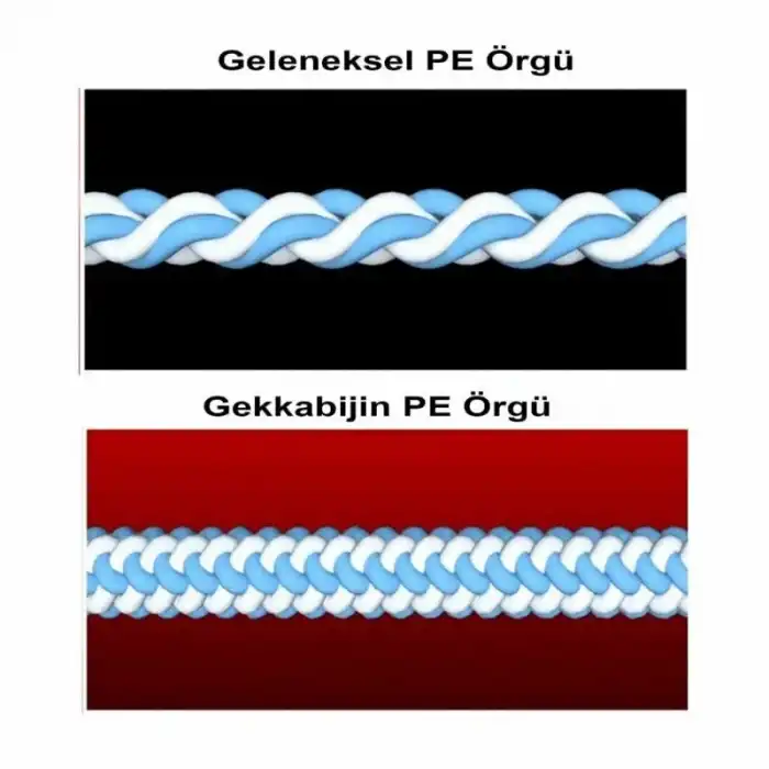 Daiwa Gekkabijin Dura Braid 150m İp Misina