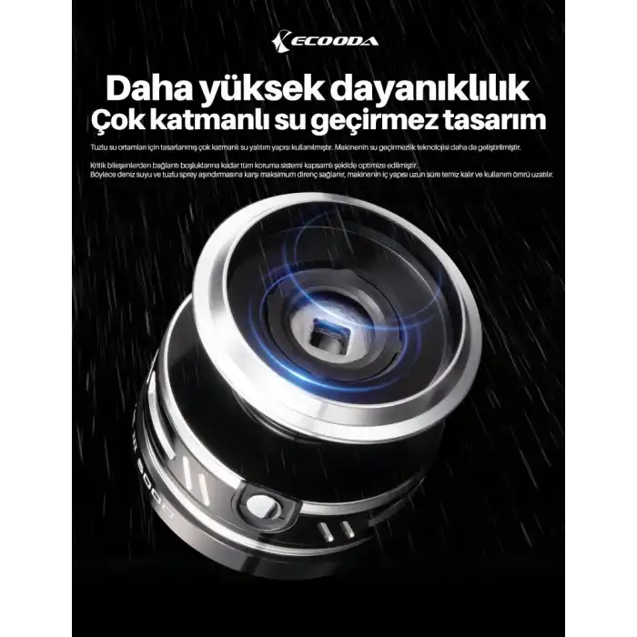 Ecooda Black Hawk III 4000 Olta Makinesi