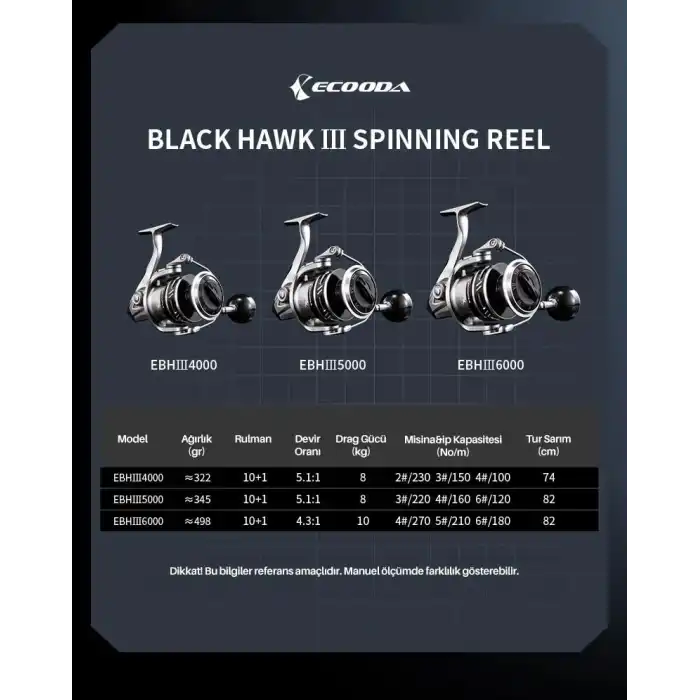 Ecooda Black Hawk III 5000 Olta Makinesi