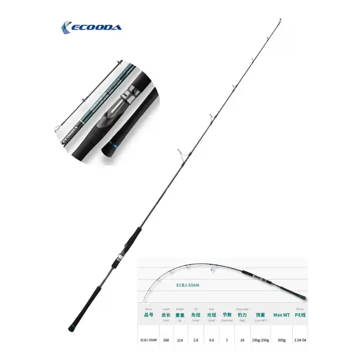 Ecooda Cyan Blue 168cm 150-250g Speed Jigging