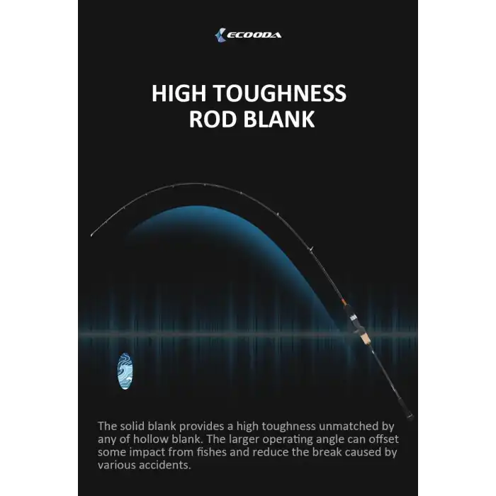 Ecooda Cyan Blue 188cm 100-250g Slow Jigging Kamışı