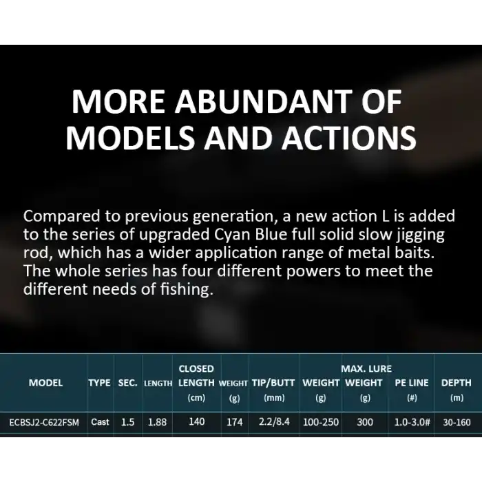 Ecooda Cyan Blue 188cm 100-250g Slow Jigging Kamışı