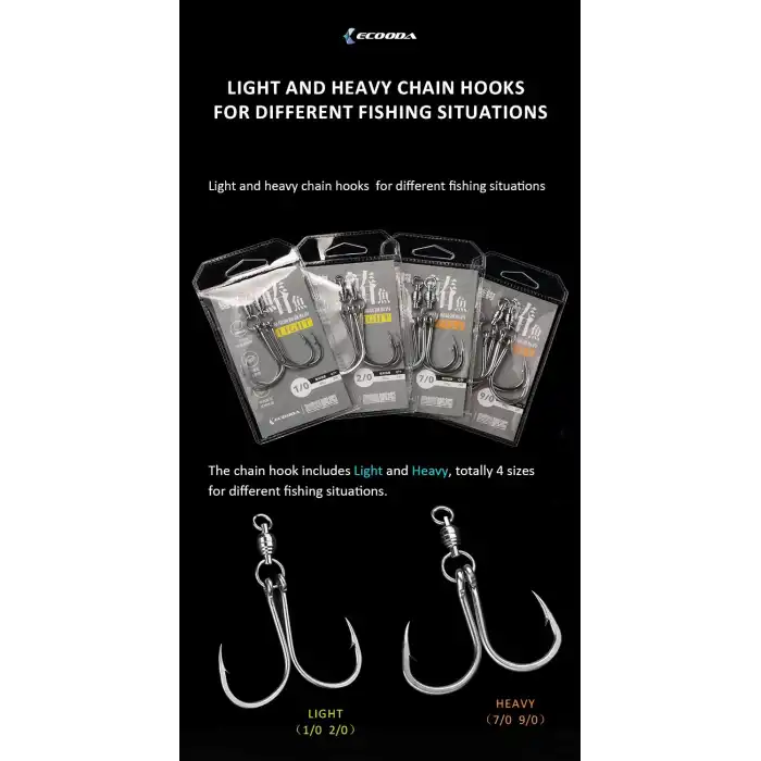 Ecooda Cyan Blue Chain Hook Spanish Mackerel