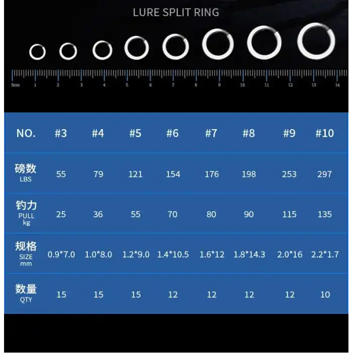 Ecooda Exairetika Split Ring