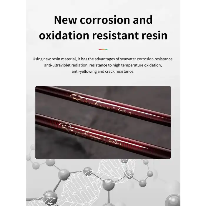 Ecooda GT-Fisher Rainbow 2 183cm 100-200gr Slow Jigging Kamışı