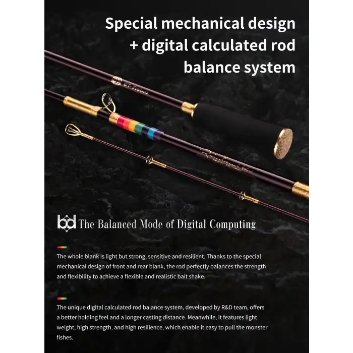 Ecooda GT-Fisher Rainbow 2 183cm 100-200gr Slow Jigging Kamışı