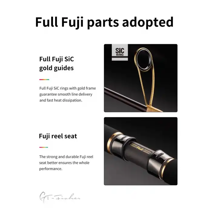 Ecooda GT-Fisher Rainbow 2 183cm 100-200gr Slow Jigging Kamışı