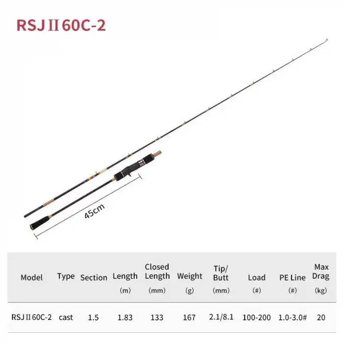 Ecooda GT-Fisher Rainbow 2 183cm 100-200gr Slow Jigging Kamışı