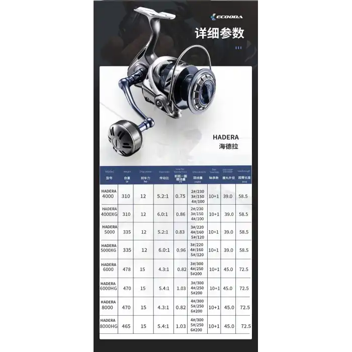 Ecooda Hadera Jig Olta Makinesi