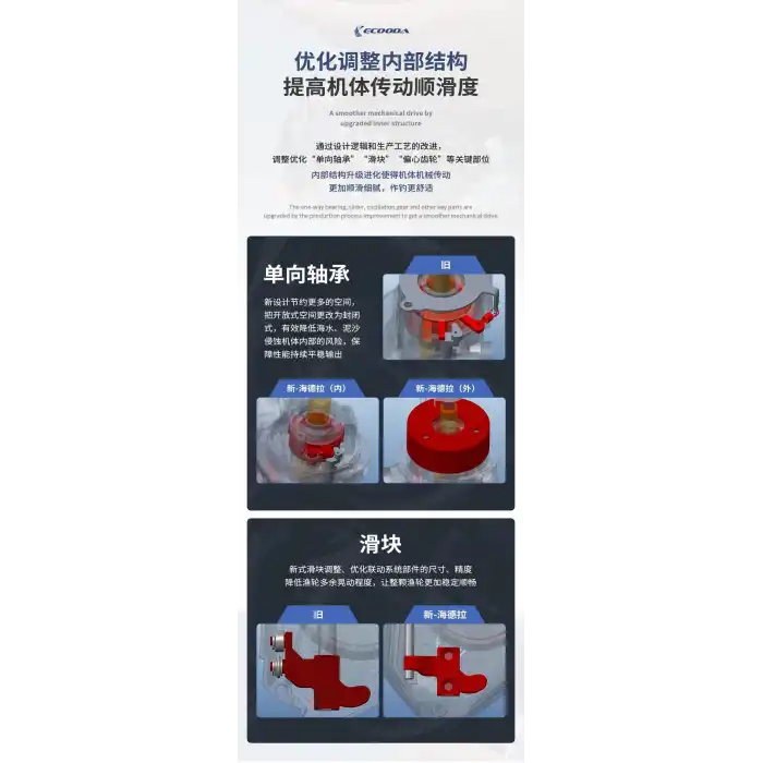 Ecooda Hadera Jig Olta Makinesi