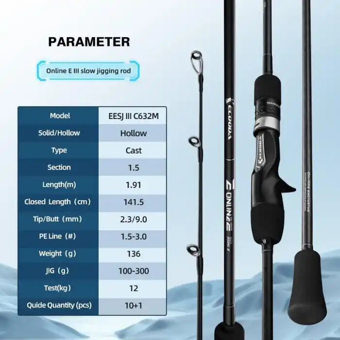Ecooda Online E III 191cm 100-300g Slow Jigging Kamışı