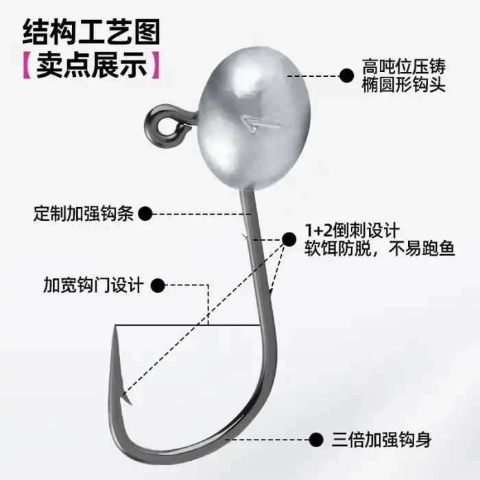 Ecooda Shadow Seeking Jighead SG