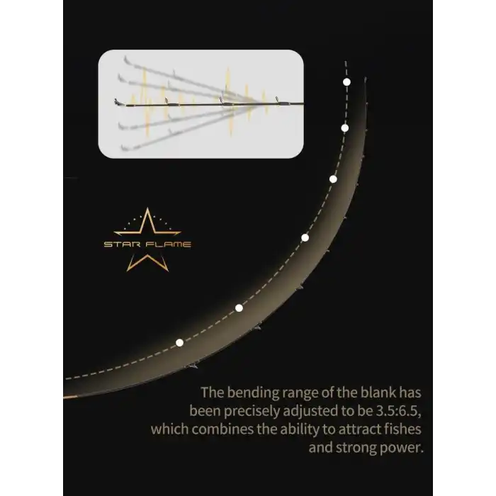 Ecooda Star Flame1 180cm 150-300g Slow Jigging Kamışı