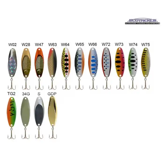 ECOTACKLE 4401 PRISMAX KAŞIK, 5G.