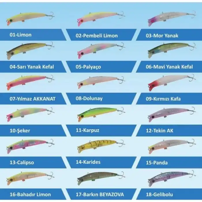 Ege Fish V Gaga 92mm 15.5 Gr Maket Balık