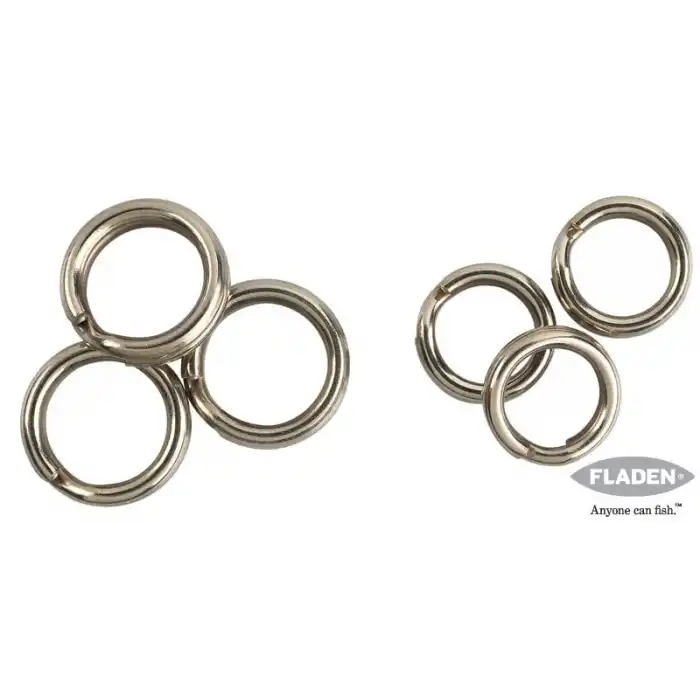 Fladen Ekonomik Halka