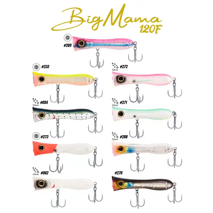 Fujin Big Mama 12cm 31gr Maket Balık