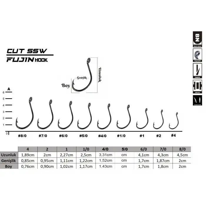 Fujin Cut SSW Delikli Kaynaklı Çapraz Octopus Kancası