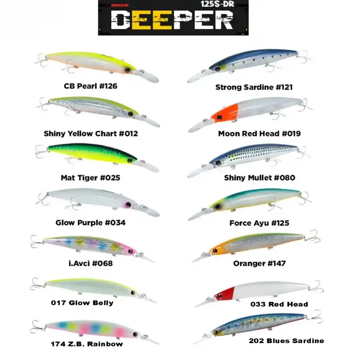 Fujin Deeper 125S-DR Slow Sinking Maket Balık