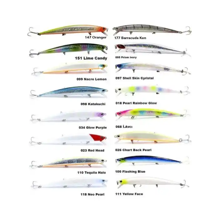 Fujin Flux 140mm 18gr Floating Maket Balık