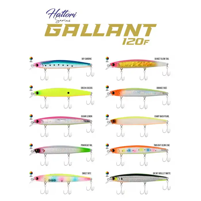 Fujin Gallant 120F 19gr 120mm Floating Maket Balık