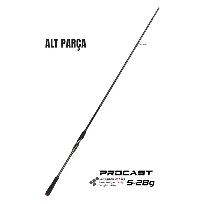 Fujin ProCast 265cm 5-28 gr #2 Alt Parça
