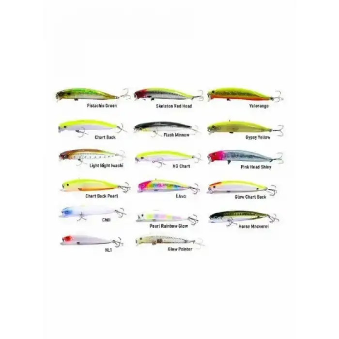 Fujin Punisher Maket Balık PN105SW