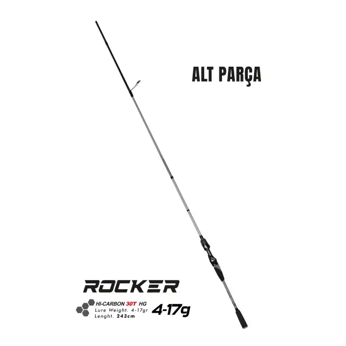 Fujin Rocker 243cm 4-17gr LRF Kamışı #2 Alt Parça