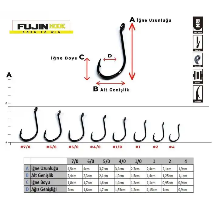 Fujin SSW Delikli Kaynaklı Çapraz  Octopus Kancası