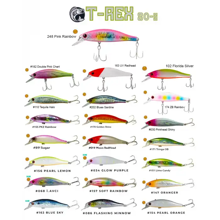 Fujin T-Rex 80S 11gr 80mm Maket Balık