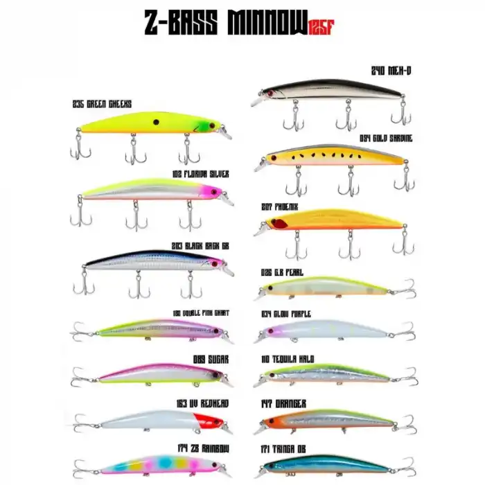 Fujin Z-Bass Minnow 125F 21gr Maket Balık
