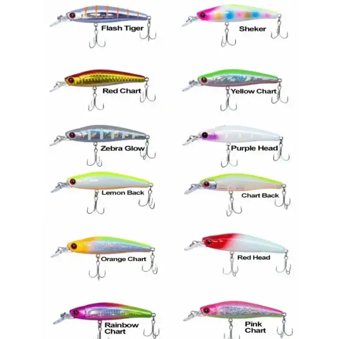 Ryuji Bubble Bait 8cm 12gr Maket Yem