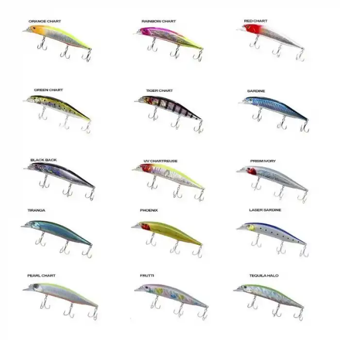 Ryuji Jerk Pilot Suspending 12cm 20gr