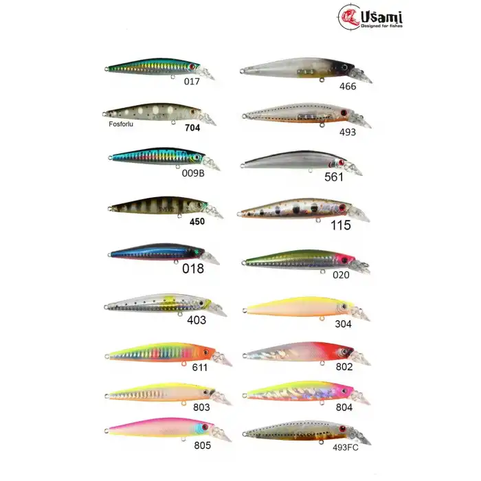 Usami Bay Shinner 85 SP-MR 9.7 G Maket Balık