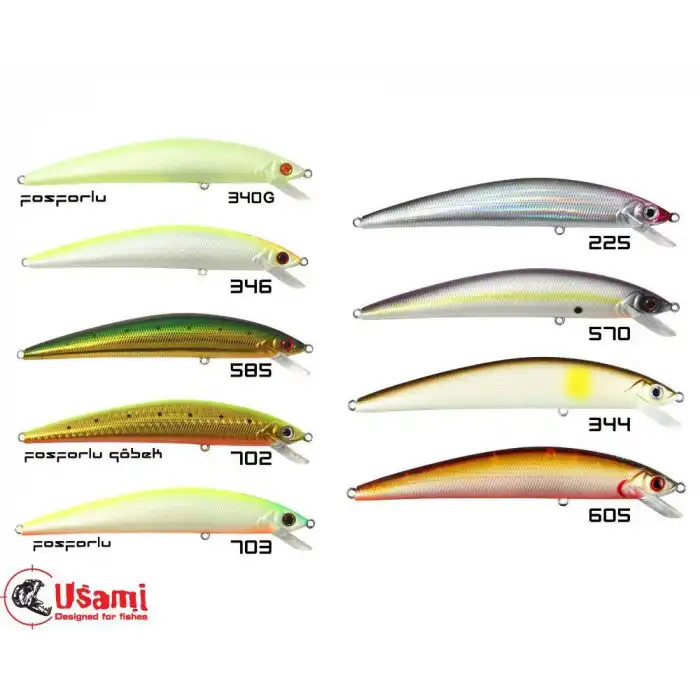 Usami Now 120F-SR 17 G Maket Balık