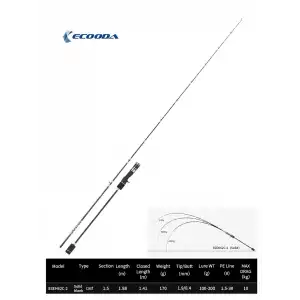 Ecooda Haiz Solid 188cm 100-200g Slow Jigging Kamışı